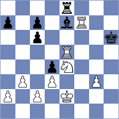 Kleiman - Osmonbekov (chess.com INT, 2023)