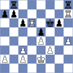 Zakhartsov - Ahn (chess.com INT, 2024)