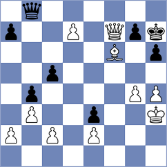 Renjith - Licznerski (chess.com INT, 2023)