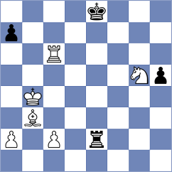 Ongut - Torres Santiago (Chess.com INT, 2019)