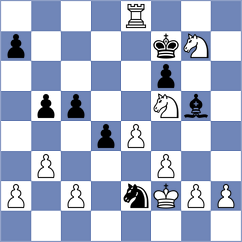 Kejna - Rosh (chess.com INT, 2024)