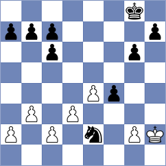 Kupervaser - Zirkelbach (chess.com INT, 2023)
