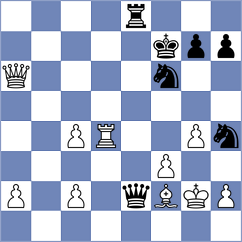 Skuhala - Quparadze (chess.com INT, 2021)