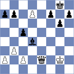 Aketayeva - Nouali (chess.com INT, 2024)