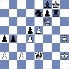 Biletskiy - Quesada Perez (chess.com INT, 2022)