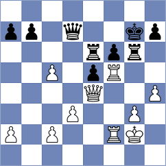 Dushyant - Haddouche (chess.com INT, 2020)