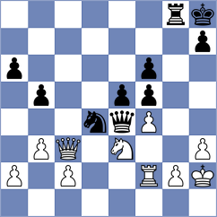 Girinath - Wu (chess.com INT, 2022)