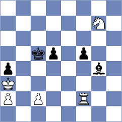 Smieszek - Manukian (chess.com INT, 2024)