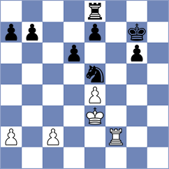 La Villa Rivas - Golubev (chess.com INT, 2023)