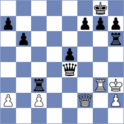 Sihapanya - Sai (Chess.com INT, 2020)