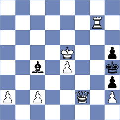 Murzin - Gnechko (chess.com INT, 2021)