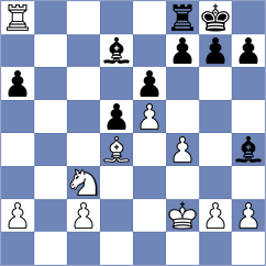 Bocharov - Grischuk (chess.com INT, 2024)