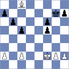 Spichkin - Jovanovic (chess.com INT, 2024)