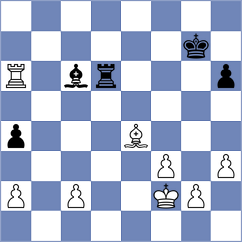 Souleidis - Chakravarthi Reddy (chess.com INT, 2023)