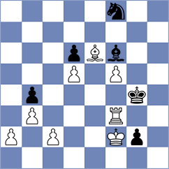 Selkirk - Ratnesan (chess.com INT, 2021)