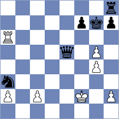 Akbarinia - Aslanov (Chess.com INT, 2020)