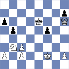Ozates - Gasparyan (chess.com INT, 2023)
