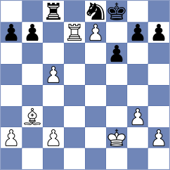 Korkmaz - Skuhala (chess.com INT, 2023)