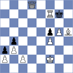 Selkirk - Maslikova (Chess.com INT, 2020)