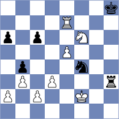Soysal - Renjith (chess.com INT, 2022)