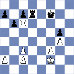 Mendoza Recio - Gruezo Garcia (Chess.com INT, 2020)