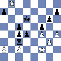 Johnson - Ferkova (Chess.com INT, 2020)