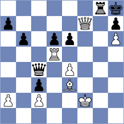 Sanchez - Ramirez (chess.com INT, 2023)