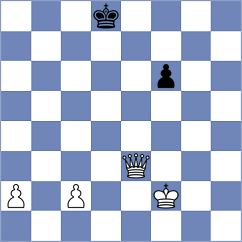 Rostomyan - Musat (chess.com INT, 2022)