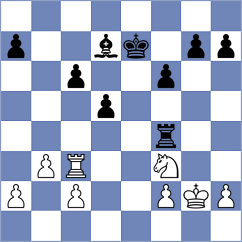 Alonso Orta - Shandrygin (chess.com INT, 2024)