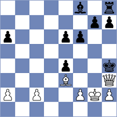 Wofford - Yang (chess.com INT, 2020)