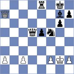 Bhattacharjee - Teterikov (Chess.com INT, 2021)