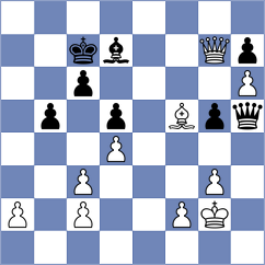 Zhigalko - Chen (chess.com INT, 2023)