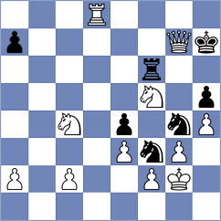 Shamsi - Torres (chess.com INT, 2024)