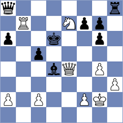 Szente Varga - Babayeva (chess.com INT, 2023)