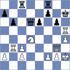 Martins - Prohorov (chess.com INT, 2020)