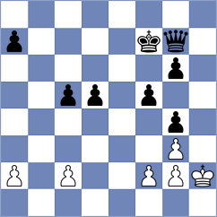 Zavivaeva - Kesgin (Chess.com INT, 2021)