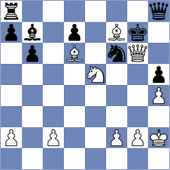 Osmonbekov - Kostiukov (chess.com INT, 2023)