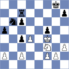 Masague Artero - Antunez (chess.com INT, 2023)