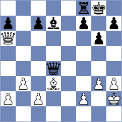 Kastl - Brettl (Chess.com INT, 2021)