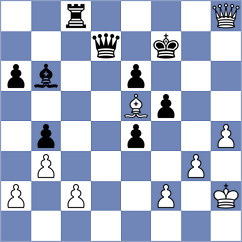 Simeonov - He (Chess.com INT, 2021)