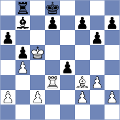Sychev - Abdurakhmanov (Chess.com INT, 2021)