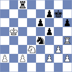 Hasangatin - Gurevich (chess.com INT, 2023)