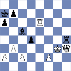 Chuchukova - Gunina (FIDE Online Arena INT, 2024)