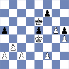 Harish - De Boer (chess.com INT, 2023)