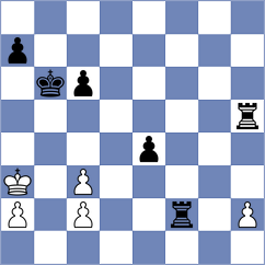 Domingo Nunez - Kuzubov (chess.com INT, 2024)