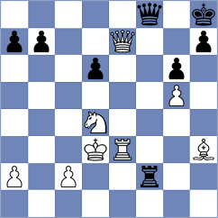 Ferrufino - Koval (chess.com INT, 2024)