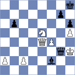 Khanin - Paravyan (chess.com INT, 2023)