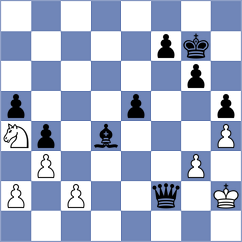 Costachi - Mirzoev (chess.com INT, 2023)