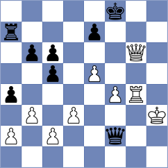 Estrada Nieto - Loebler (chess.com INT, 2024)