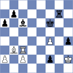 Friedel - Troyke (Chess.com INT, 2021)